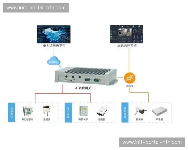 当前阶段AI实时切片技术接入 助力精彩内容精准匹配全网受众习惯